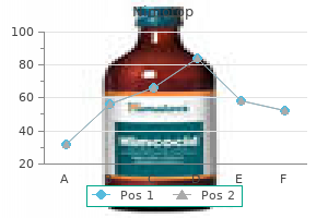 order 30mg nimotop visa