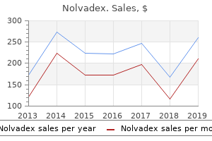 cheap nolvadex 20 mg with mastercard