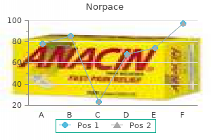 buy norpace 150 mg on line