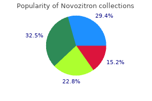 safe 100mg novozitron