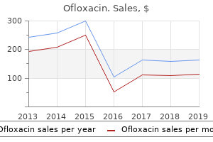 discount 200mg ofloxacin visa