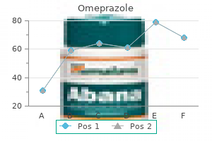 generic omeprazole 20mg without prescription