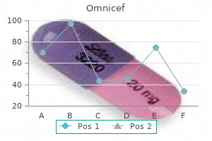 order omnicef 300mg otc