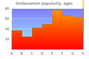 safe 8 mg ondansetron