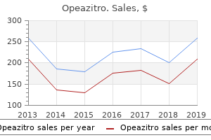 buy 100 mg opeazitro amex