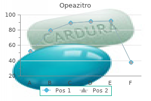 opeazitro 500 mg without a prescription