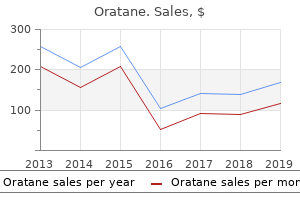 discount 5 mg oratane otc