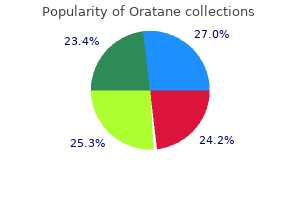 purchase 10mg oratane amex