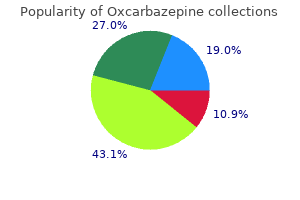 buy 600 mg oxcarbazepine fast delivery