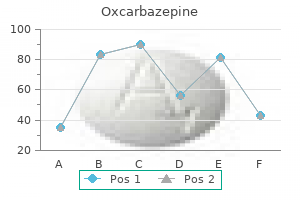 oxcarbazepine 300mg lowest price