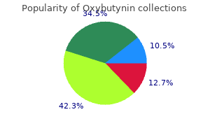 purchase oxybutynin 5 mg without prescription