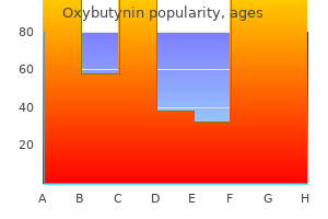 generic 2.5 mg oxybutynin visa