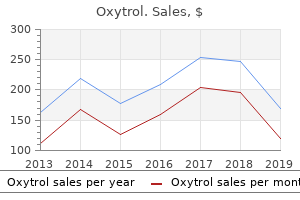 order 2.5 mg oxytrol with mastercard