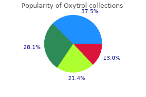 buy 5mg oxytrol with mastercard