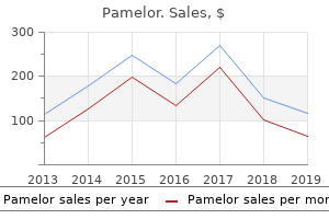 order 25mg pamelor with mastercard