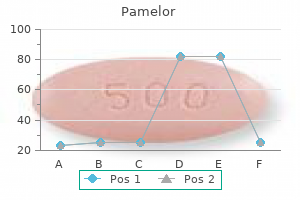 pamelor 25mg amex