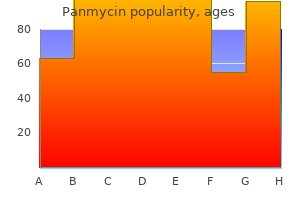 generic 500 mg panmycin with mastercard