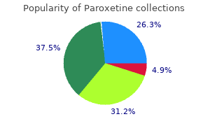 cheap paroxetine 20mg overnight delivery