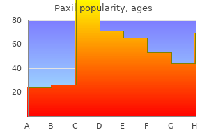 generic 40mg paxil free shipping