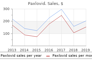 order paxlovid 200 mg with visa