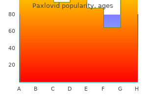 best 200mg paxlovid