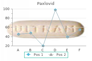 quality paxlovid 200 mg