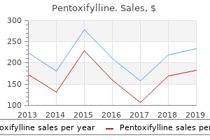 discount pentoxifylline 400mg mastercard