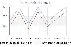 purchase 30 gm permethrin fast delivery