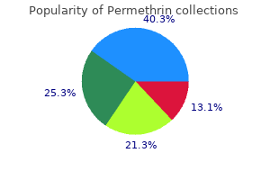 buy discount permethrin 30 gm on line