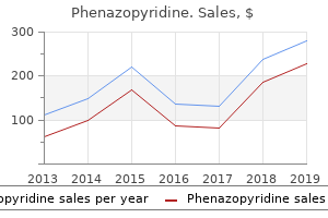 discount phenazopyridine 200mg online