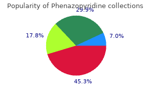 cheap 200 mg phenazopyridine fast delivery