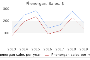 buy phenergan 25 mg without a prescription