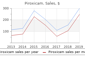 purchase piroxicam 20 mg without prescription