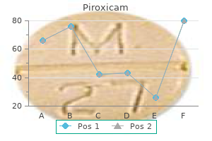 buy 20mg piroxicam mastercard