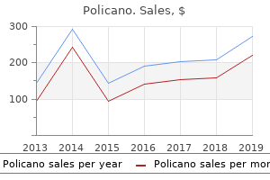 buy policano 5 mg without a prescription