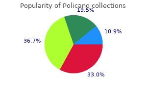 effective policano 10 mg