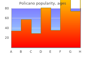 generic policano 20 mg overnight delivery