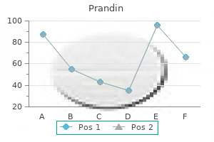 buy 1mg prandin free shipping