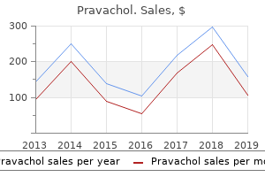 generic 20mg pravachol with amex