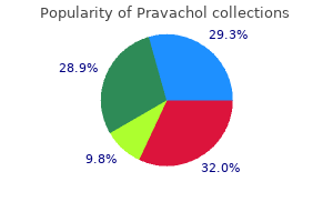 discount pravachol 10mg otc