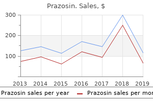 generic prazosin 5 mg