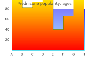 cheap prednisone 20mg with visa