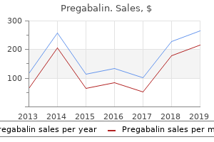 quality 150mg pregabalin