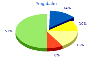 pregabalin 75mg low cost