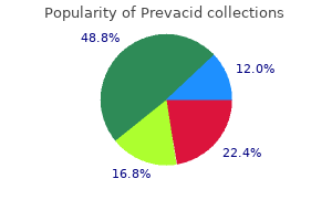 discount prevacid 15 mg otc