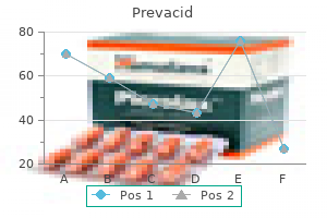 safe prevacid 15mg