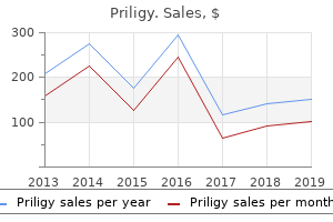 order 60mg priligy free shipping