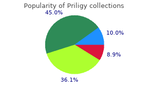 cheap priligy 90 mg with mastercard