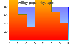 order priligy 90mg on line