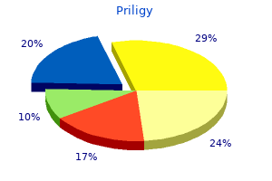 cheap 60 mg priligy with visa